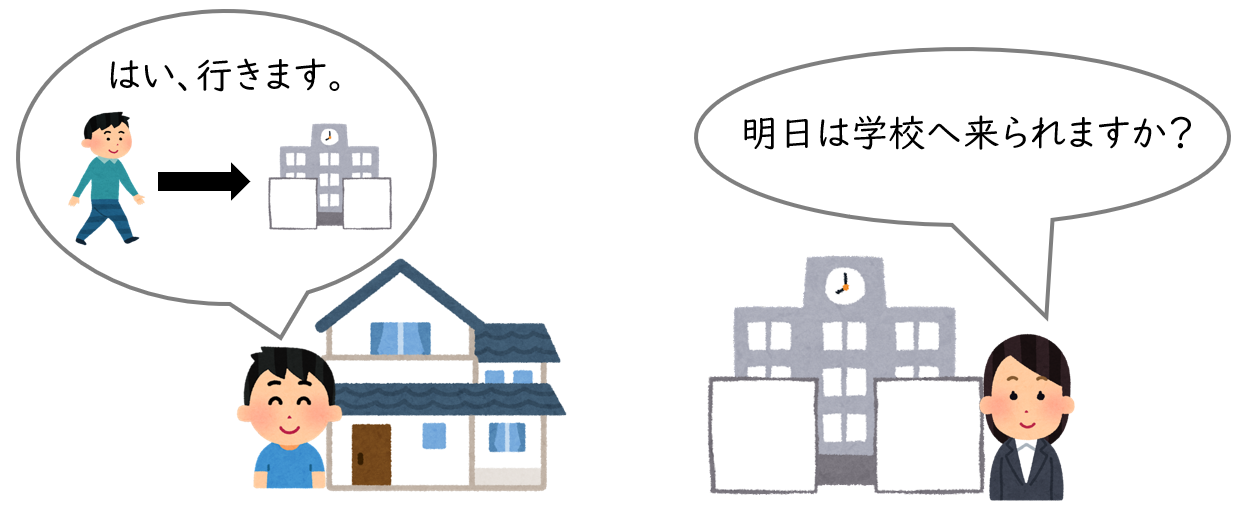 実は難しい?「行く」と「来る」の違いと使い分け|日本語文法の基礎知識|日本語教師たのすけのお助けブログ